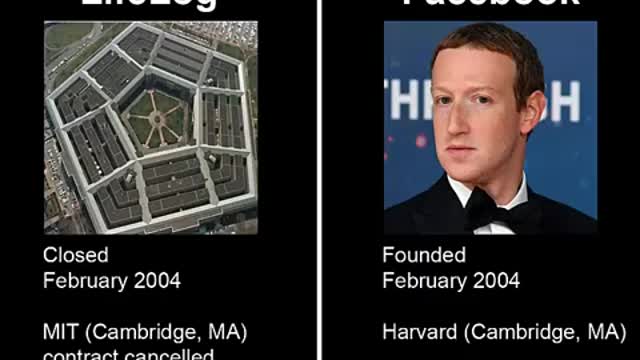 LifeLog, DARPA, Pentagon, and Zuckerberg