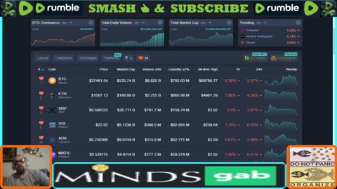 🚨SPECIAL MARKET UPDATE🚨 War in the Middle East?