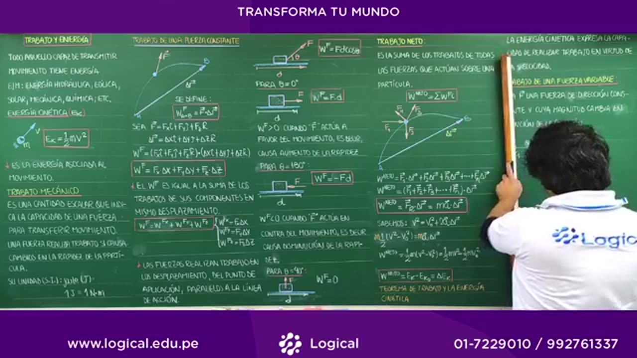 ANUAL LOGICAL UNI 2021 | SEMANA 14 | FÍSICA