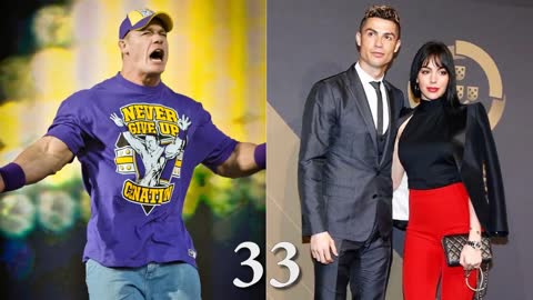 John Cena Vs Cristiano Ronaldo Transformation 2018 | Who is Better?