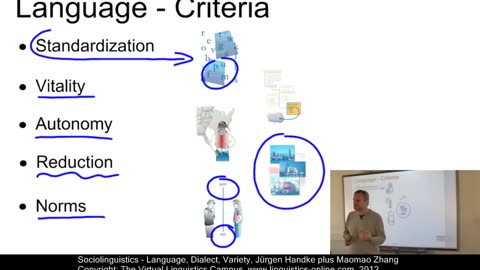 Language, Dialect, Variety