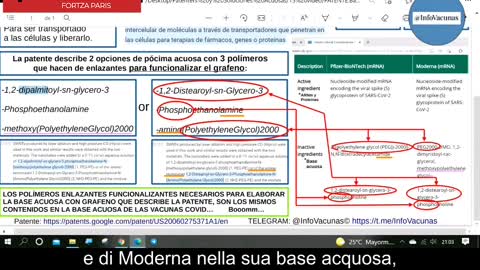 Scoperto Brevetto Grafene
