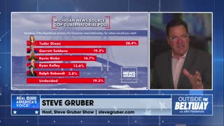 Steve Gruber releases new poll in MI GOP primary