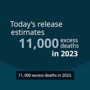 How to lie with Statistics