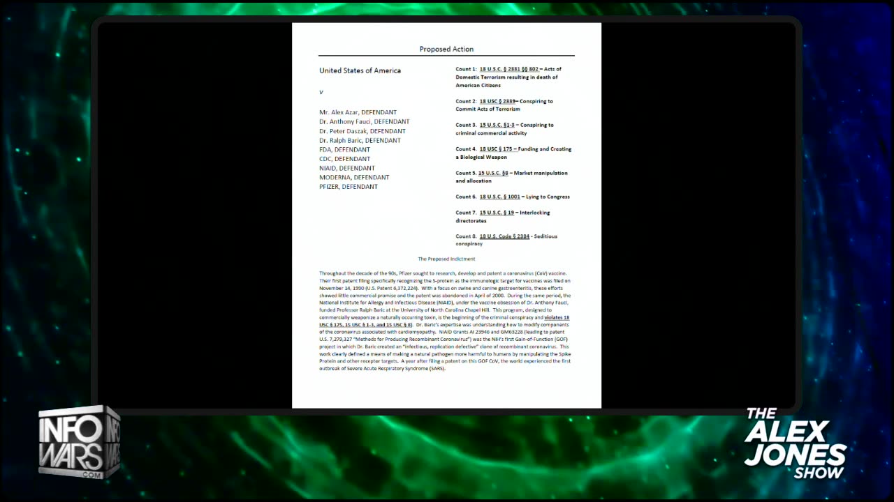 Dr. David Martin Interview U.S. Gov. Is Coordinating A Depopulation Program Against The World