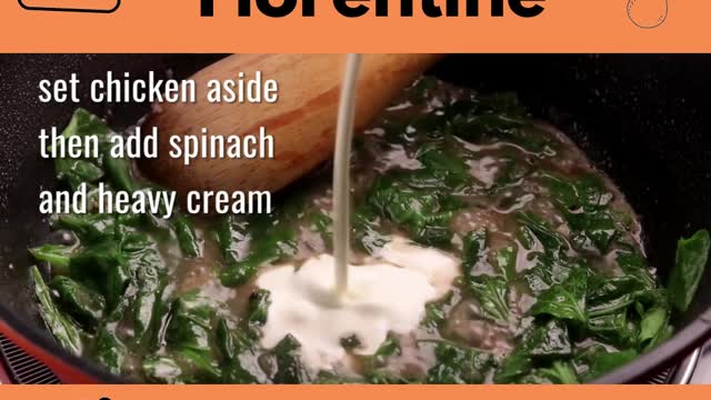 Keto Diet Recipes | Keto Chicken Florentine