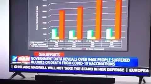 Thousands & thousands are dying or severely injured by the CoVid Jab.