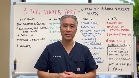 3 Day Water Fast: What Happens