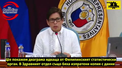 Прекомерна смъртност на Филипините