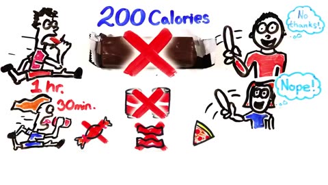 Exercise vs Diet