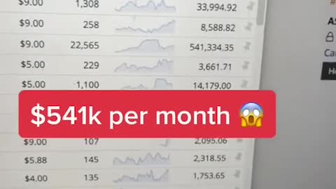 Earn $500K by following this strategy