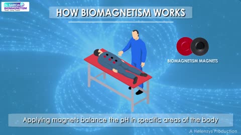 Breakthrough Biomagnetism Therapy by Dr. Garcia: Soothing Parkinson’s | Online Training Available