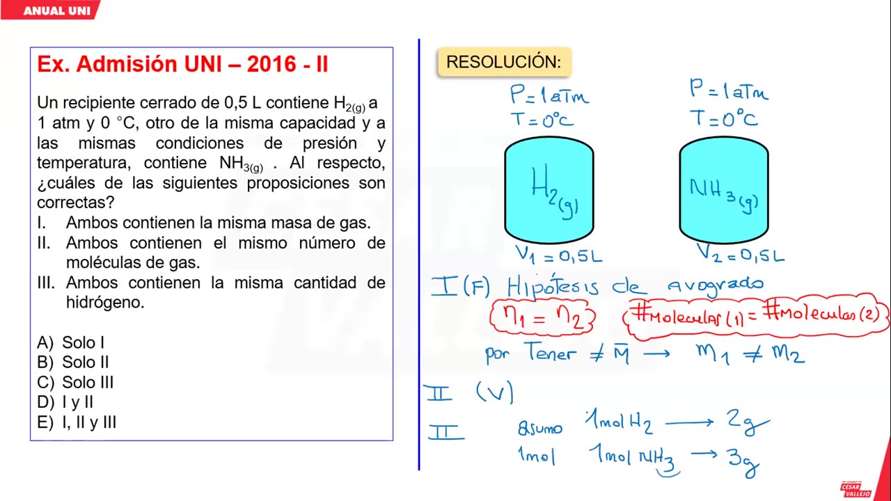 ANUAL VALLEJO 2024 | Semana 21 | Historia | Química