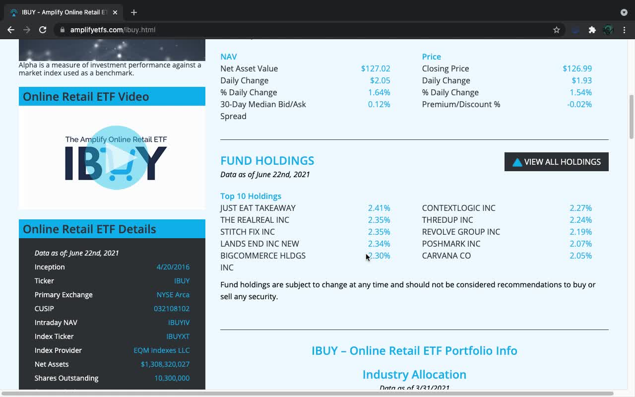 IBUY ETF Introduction (Online Retail ETF)