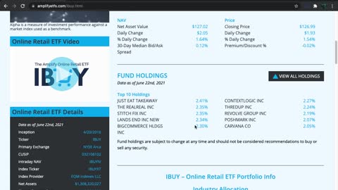 IBUY ETF Introduction (Online Retail ETF)