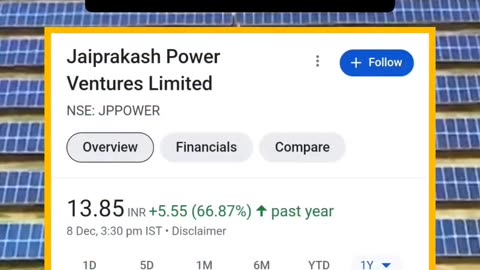 Share market talks talks