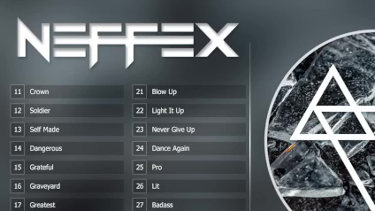 Have fun with BK right now! Neffex motivate music for work ♥