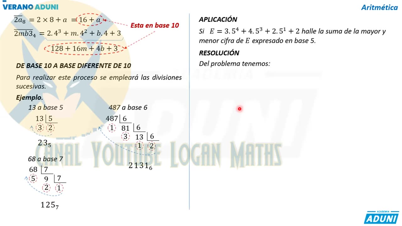 VERANO ADUNI 2022 | Semana 06 | Aritmética
