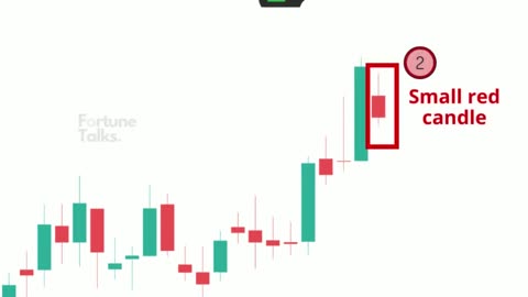 Bearish Harami - 'The Pregnant Pattern' _ Bearish Reversal Pattern _ Harami candlestick pattern