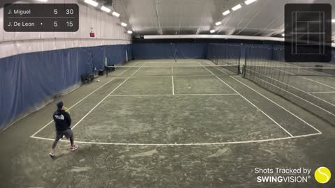 SwingVision Singles 2/15/22