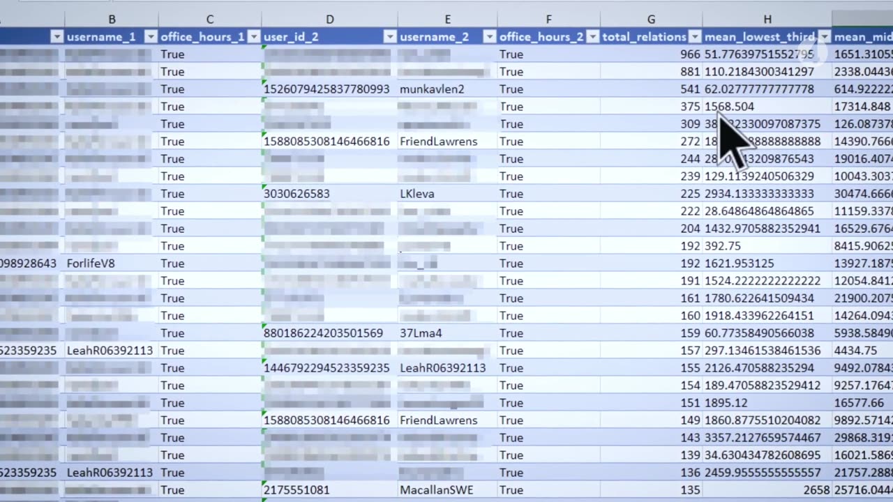 TV4 pekar ut "SD-troll"