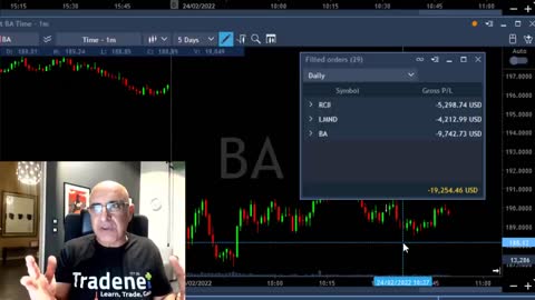 INSANE, DAY TRADING THE RUSSIA-UKRAINE CRISIS