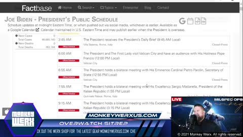 Monkeywerx - Flashbang at the Vatican SitRep 10-29-21
