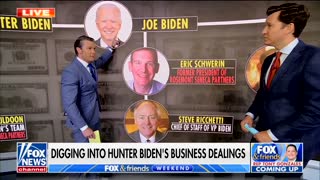 WATCH: The Hunter Biden Scandal Business Tree