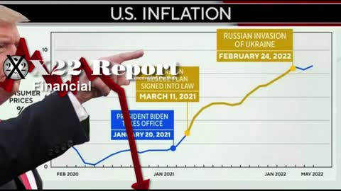 The [DS] Private Western Central Bank, Corrupt Politicians Are In Trouble And They Know It