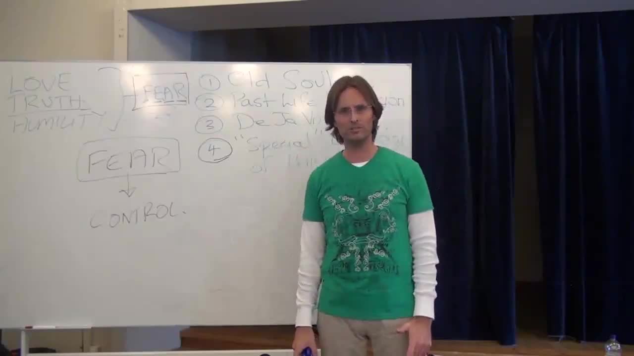 How to Work Through the Fear, Processing the Fear and Effect on the Physical Body