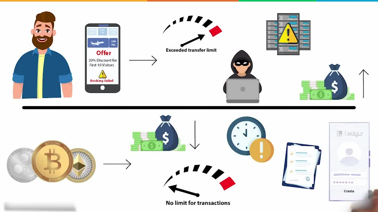 Cryptocurrency in 5 mins.mp4