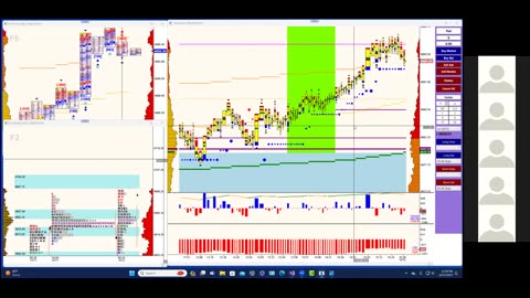 Bluewater Wrap and Trades for Dec 12