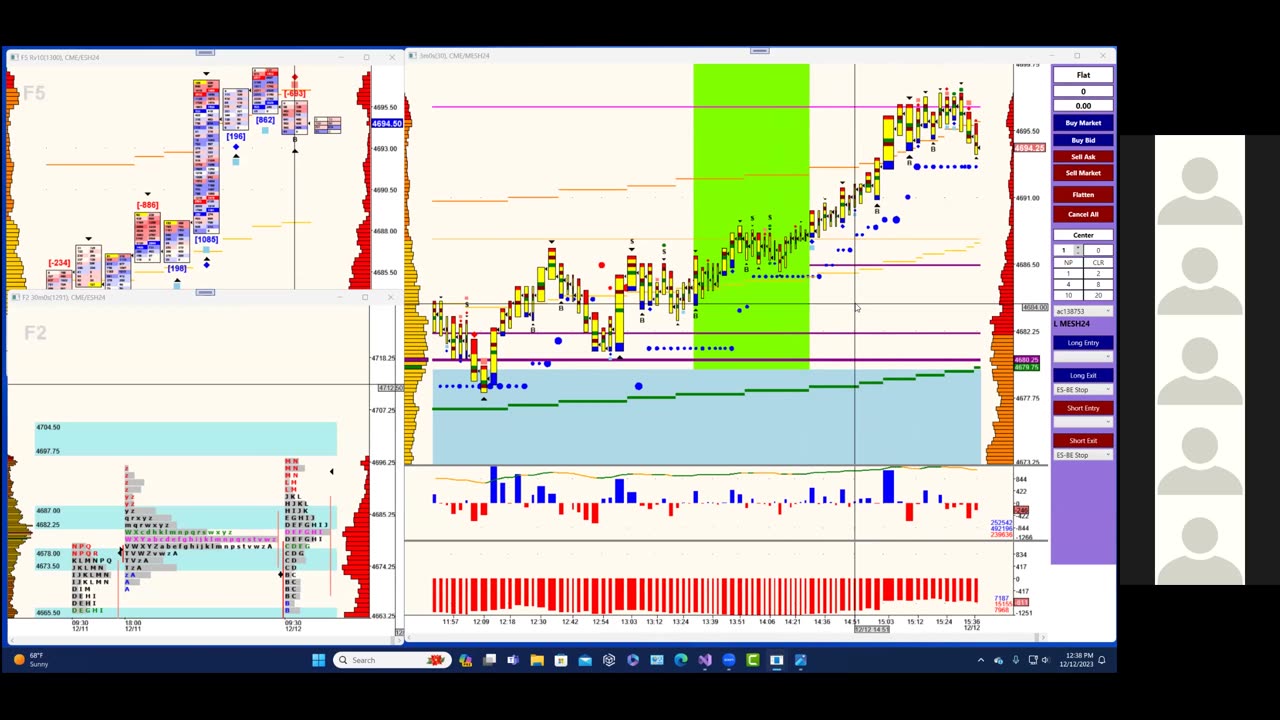 Bluewater Wrap and Trades for Dec 12