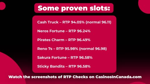 Real RTP and Ivibet Casino's Review