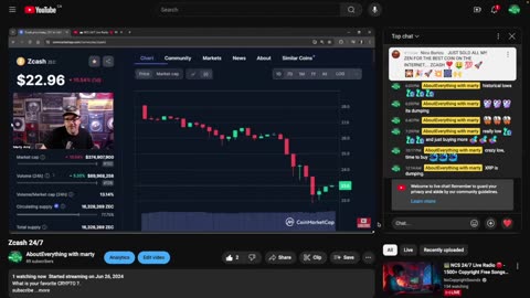 Zcash 24/7 LIVE
