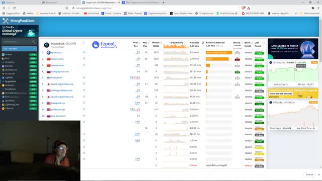 Sugarchain listed on Coin Market cap Up +564%