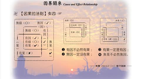 079【因果的法則有四】630622