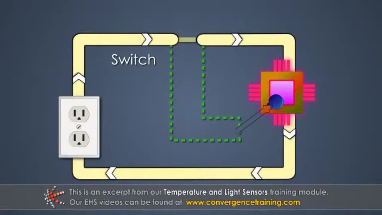 Temperature and Light Sensors_3