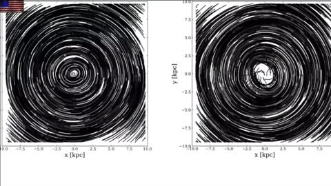 Suspicious observers: Galactic sheet.