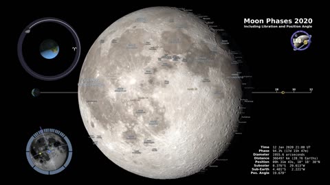 Moon Phases 2020 - Northern Hemisphere - 4K