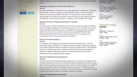 The truth about what's going on in the Ukraine