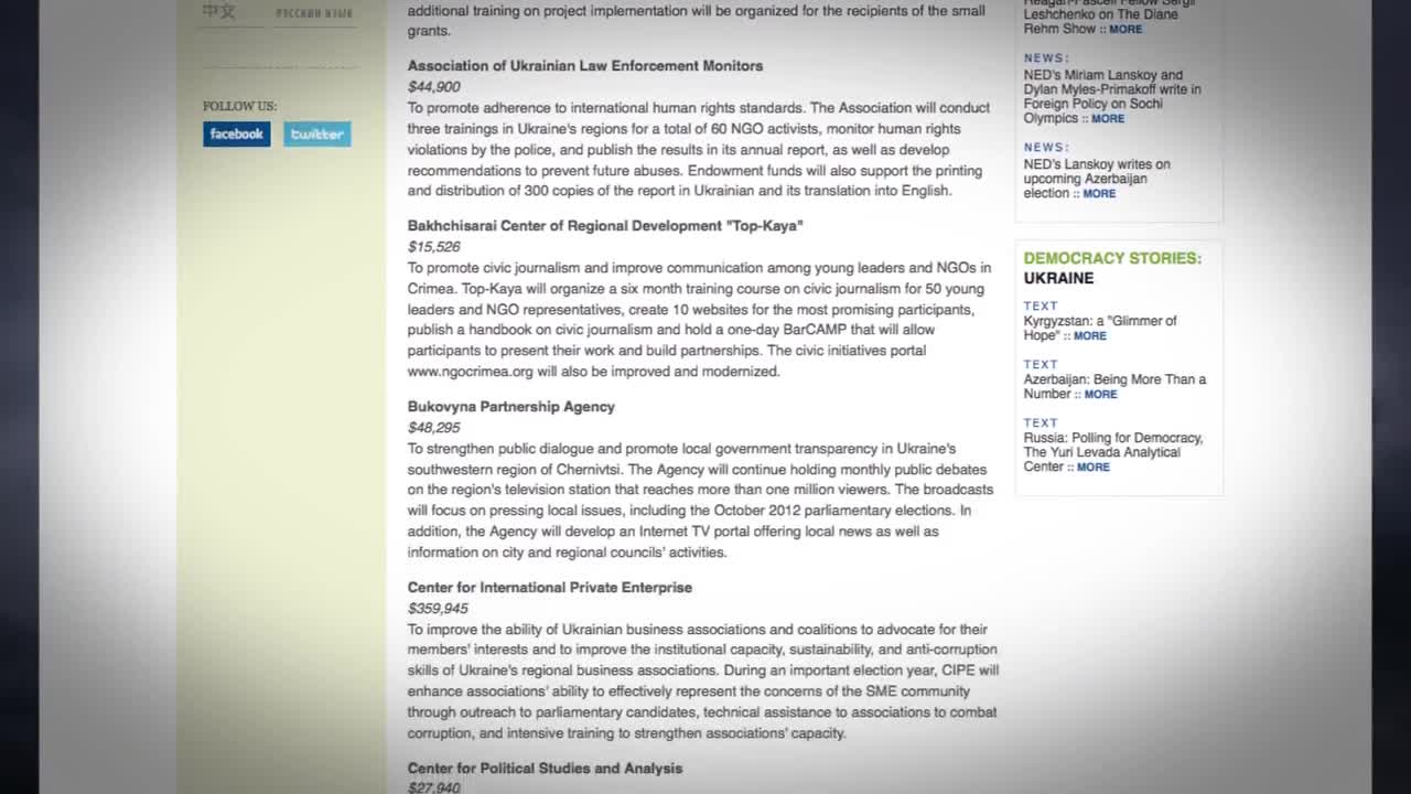 The truth about what's going on in the Ukraine