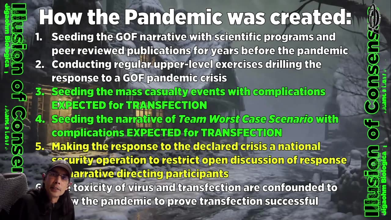 J J Couey of Gigaohm Biological on WHY the 'Pandemic' Was Created