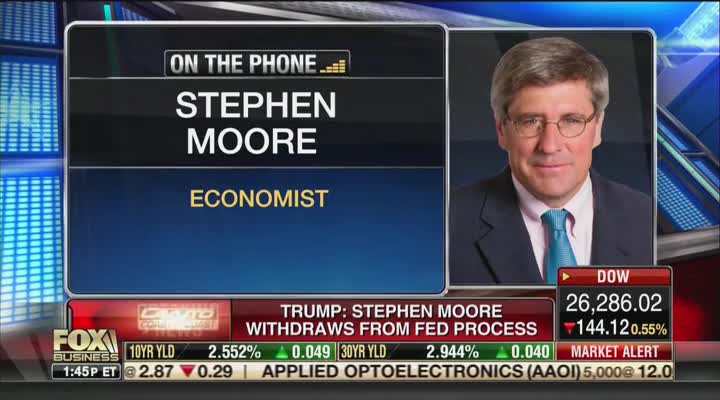 Stephen Moore says 'sleaze campaign' forced him to withdraw from the Fed process