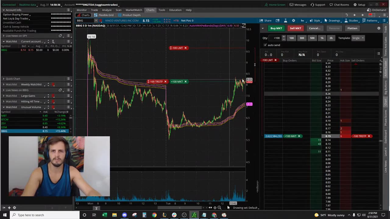 How To Maximize Gains and Minimize Loss w/ Auto Trailing Stop (Think or Swim)