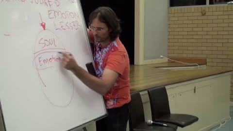 Being Judged, My Emotional Response and What’s Happening in My Soul