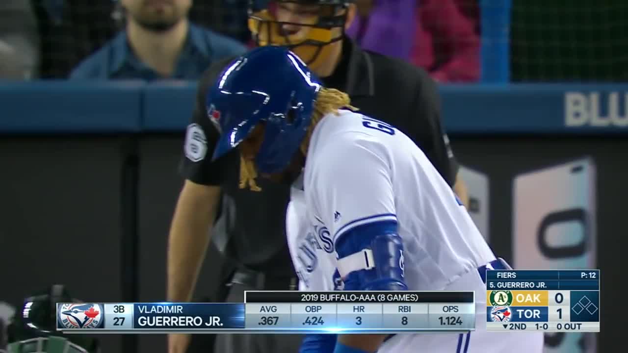 Vladimir Guerrero Jr.-s wild MLB Debut