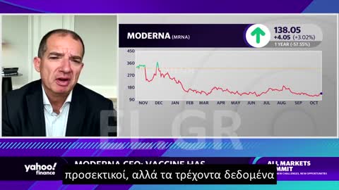 CEO MODERNA: ΤΟ ΕΜΒΟΛΙΟ ΚΑΤΑ ΤΗΣ COVID ΘΑ ΓΙΝΕΙ ΕΤΗΣΙΟ ΚΑΙ ΠΡΟΑΙΡΕΤΙΚΟ