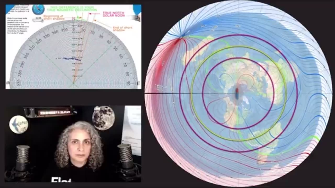 HOW TO MANUALLY MEASURE YOUR MAGNETIC DECLINATION