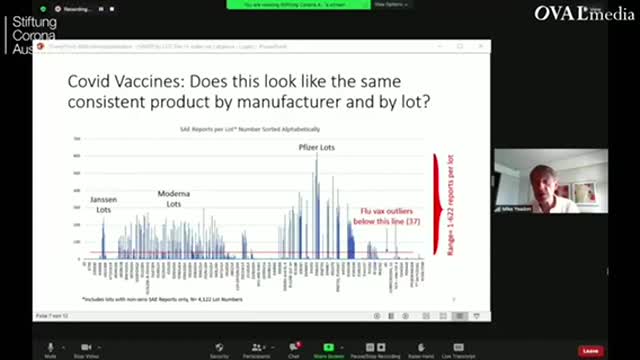 Dr. Mike Yeadon: Latest Evidence Of Premeditated Mass Murder By Lethal Injections!